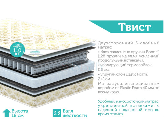 Купить недорого Двухсторонний пятислойный матрас серии стандарт плюс - Твист
