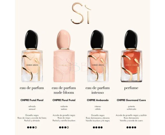Купить Аромат Giorgio Armani Sì Nude Bloom Парфюмерная вода