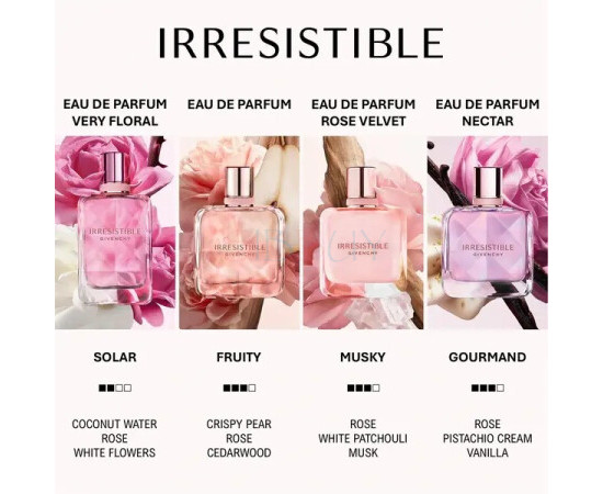 Купить Аромат Givenchy Irresistible Nectar Парфюмерная вода