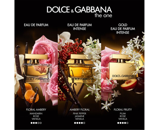 Купить Аромат Dolce & Gabbana The One Intense for Women Парфюмерная вода